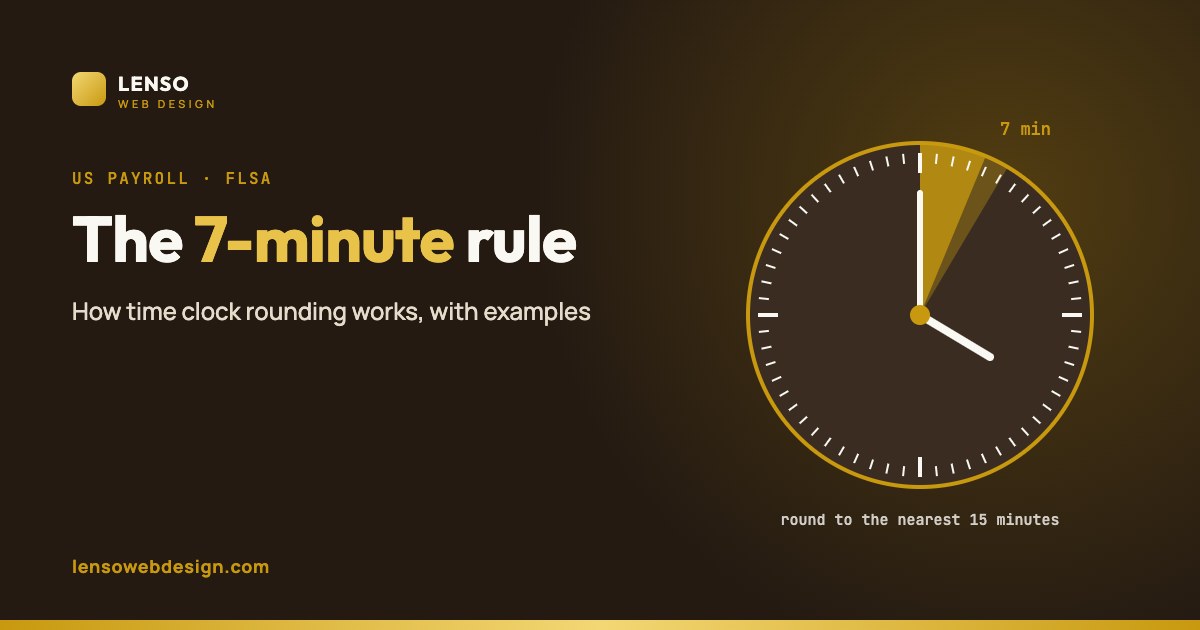 The 7-minute rule: time clock rounding to the nearest 15 minutes