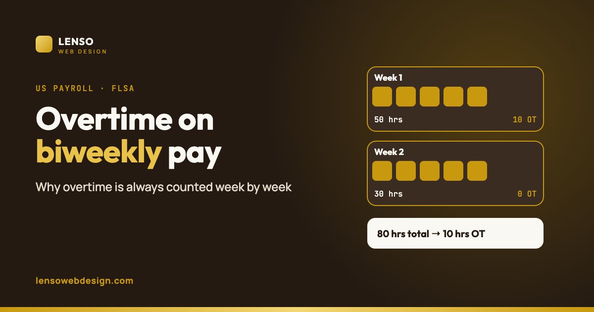 Overtime on biweekly pay: week 1 and week 2 hours counted separately